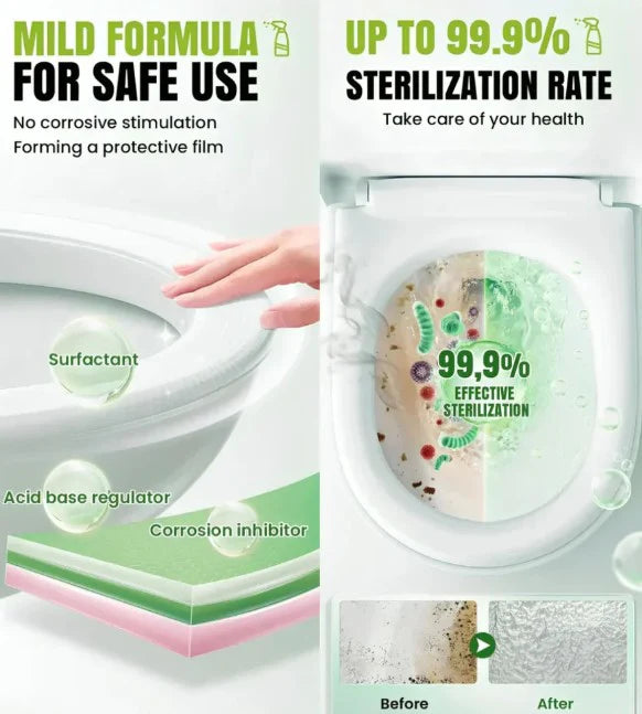 Multi-Purpose Oxalic Acid Stain Removal Spray | Bathroom, Tile & Sink Cleaner | pack of 2