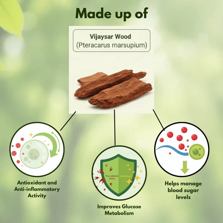 "VEDDHAR" Herbal Wood Tumbler Control Diabetes