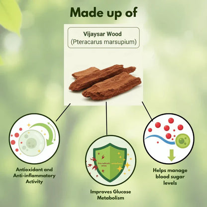 "VEDDHAR" Herbal Wood Tumbler Control Diabetes