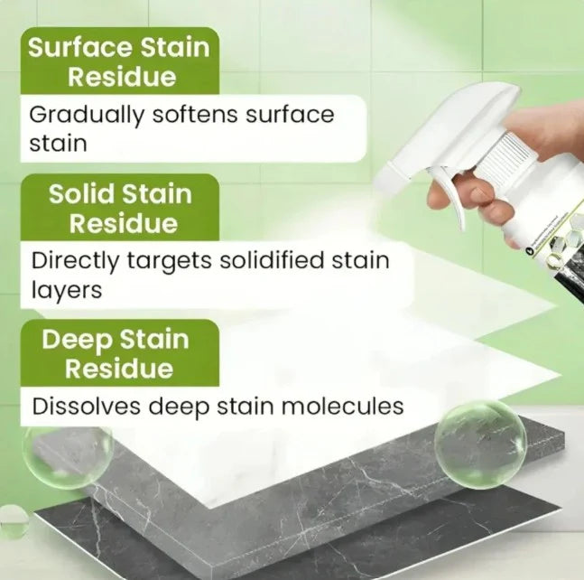 Multi-Purpose Oxalic Acid Stain Removal Spray | Bathroom, Tile & Sink Cleaner | pack of 2