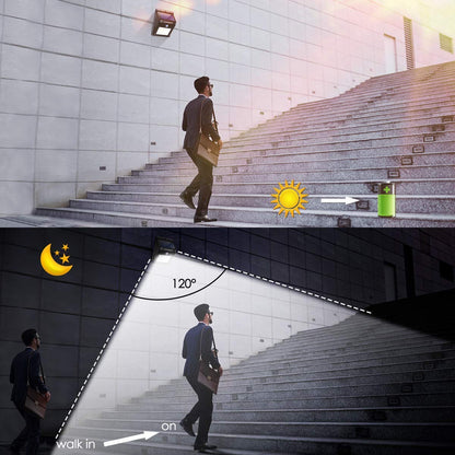 Solar Motion Sensor Light