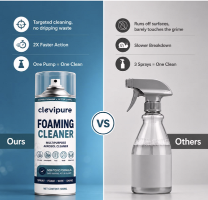 360° Foaming Cleaner Spray Combo 2-in-1 [ Pack of 2 ]