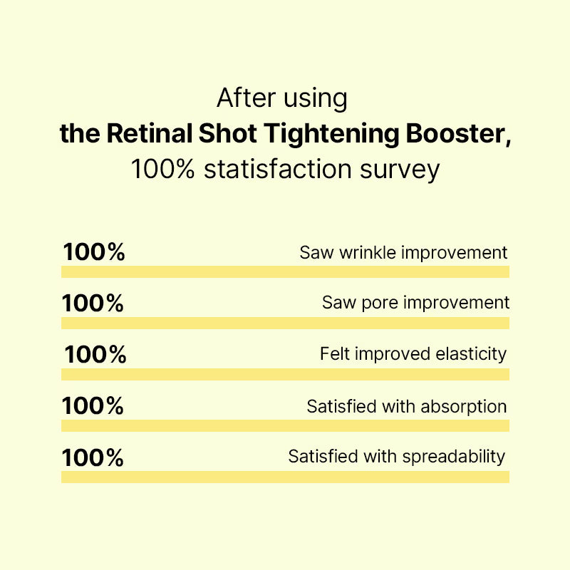 CELIMAX Vita-A Retinal Shot Tightening Booster Korean Cream