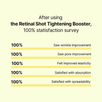 CELIMAX Vita-A Retinal Shot Tightening Booster Korean Cream
