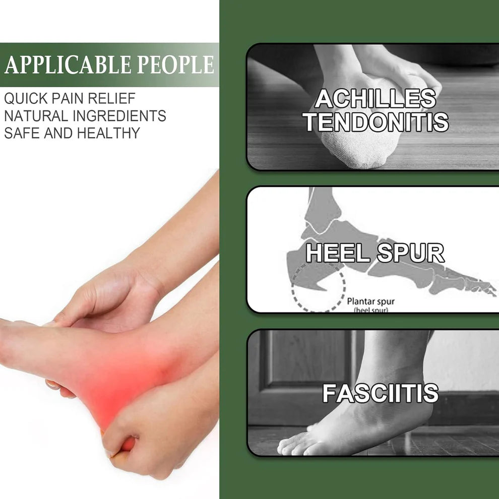 Pain Relieving Foot Spray | Targeted Heel & Foot Pain Relief [Buy 1 Get 1 Free]