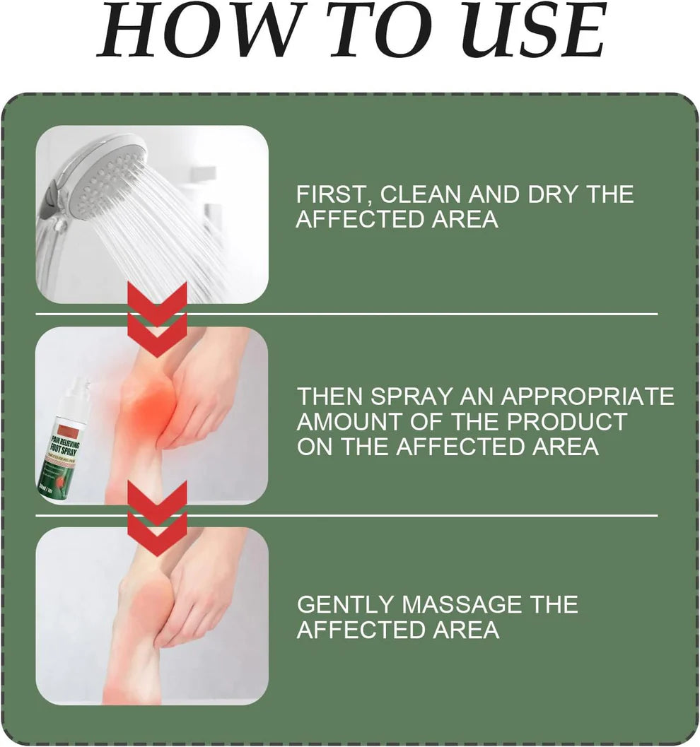 Pain Relieving Foot Spray | Targeted Heel & Foot Pain Relief [Buy 1 Get 1 Free]